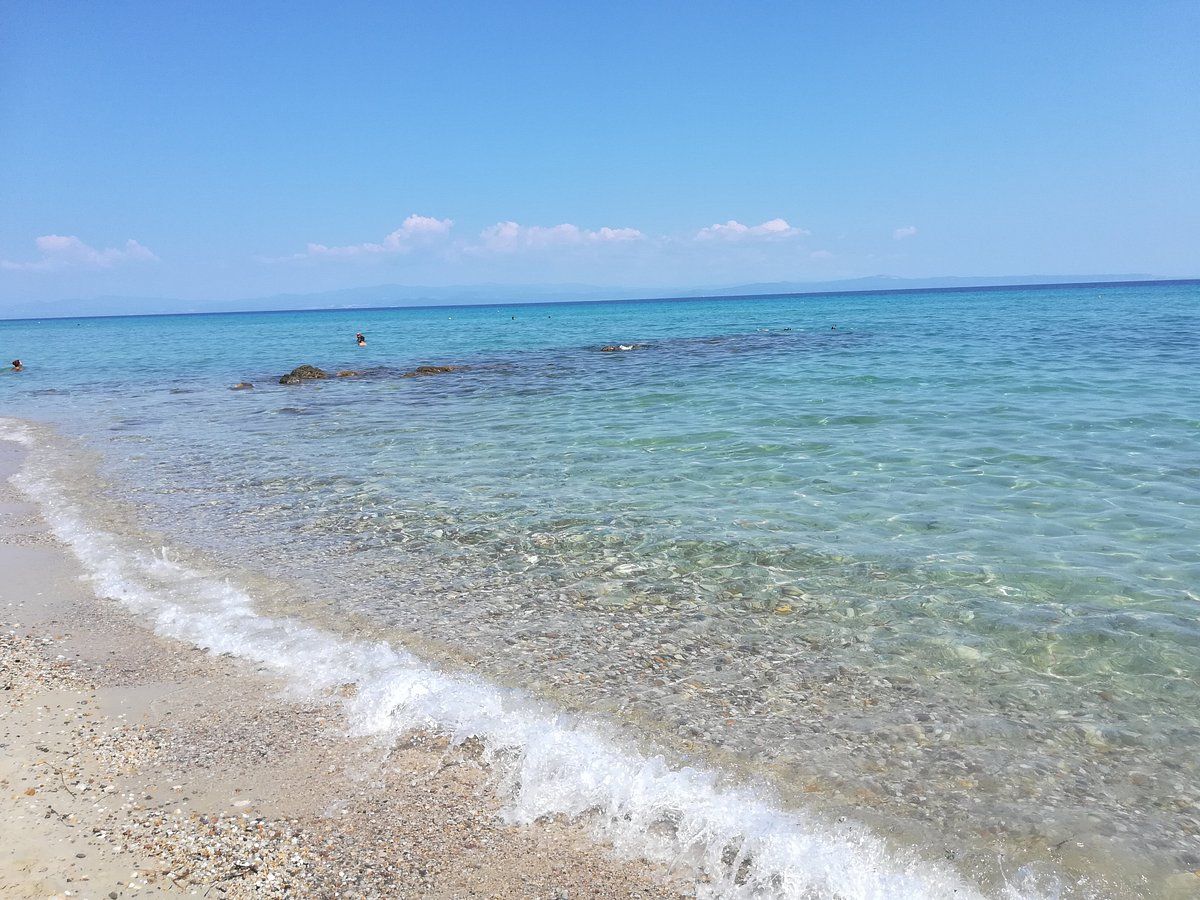 Beaches header background