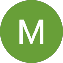 Marimar BH
