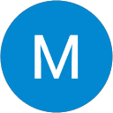 Mark Loader